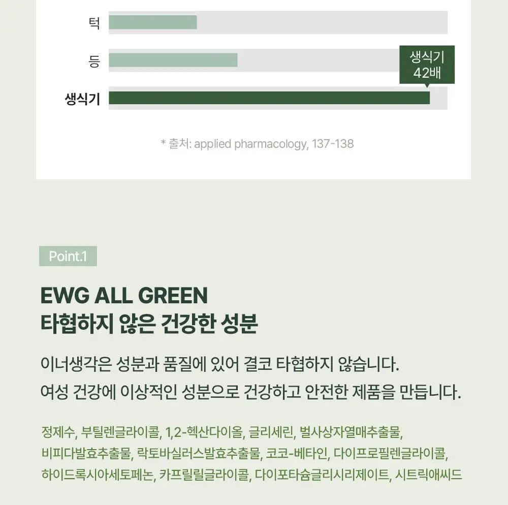 [청결티슈]이너생각 밸런싱 페미닌 클렌징 티슈 15매입 상세페이지 19
